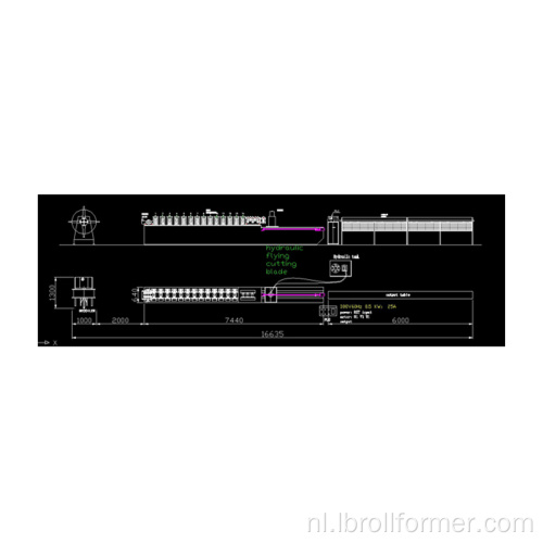 V stutten vormmachines Form